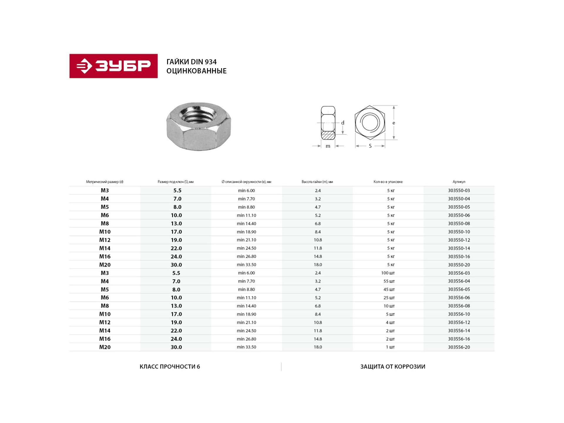 гайка м8 антивандальная отрывная. гайка 2м12 чертеж. гайка под ключ на 30 мм. гайка м10 чертеж. гайка м10 ключ 12мм.