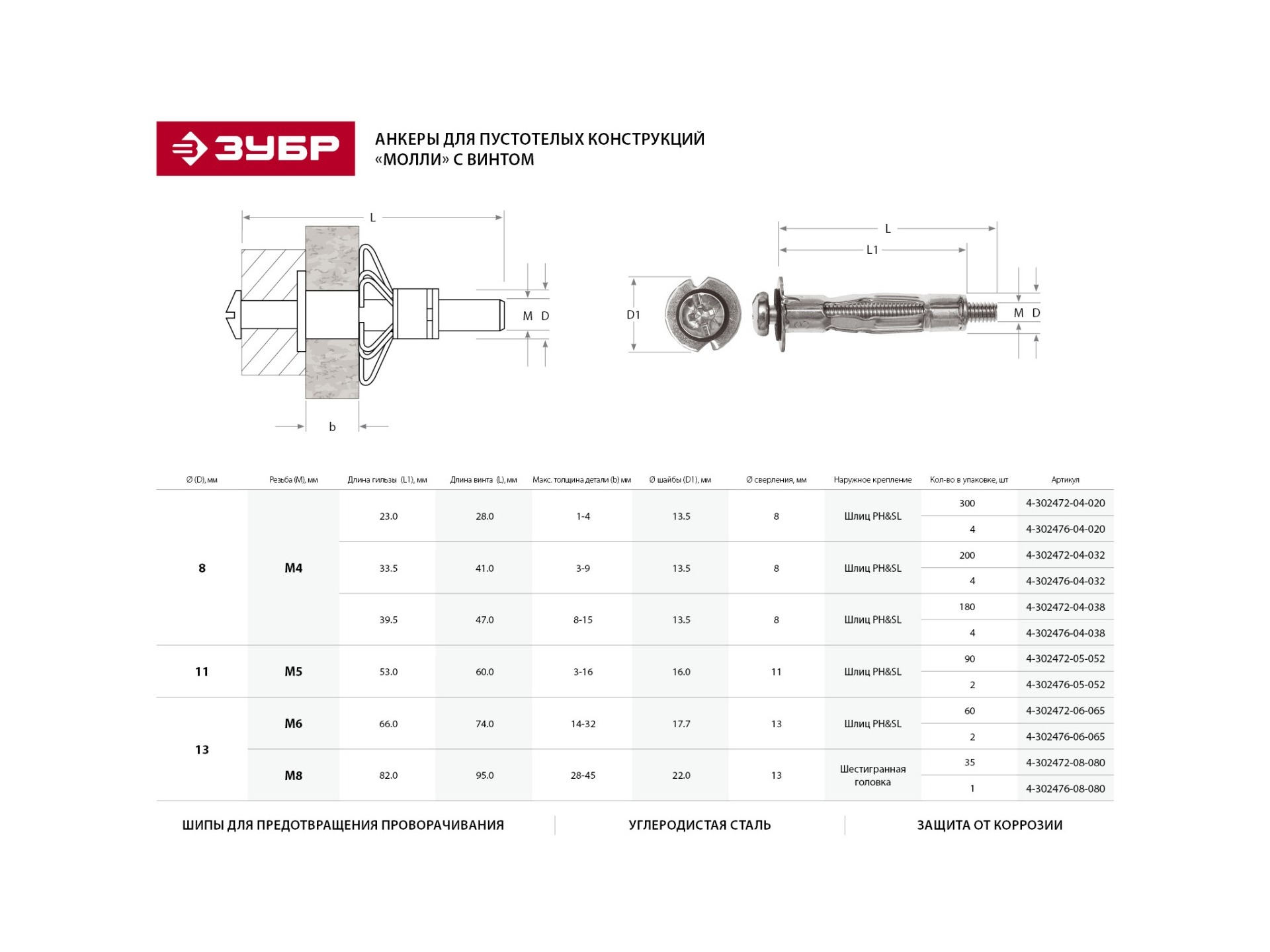 дюбель "молли" нм-5х65 s. дюбель молли размеры. дюбель металлический molly 4х54 чертеж. дюбель молли размеры. дюбель молли 10х50 металлический для пустотелых конструкций.